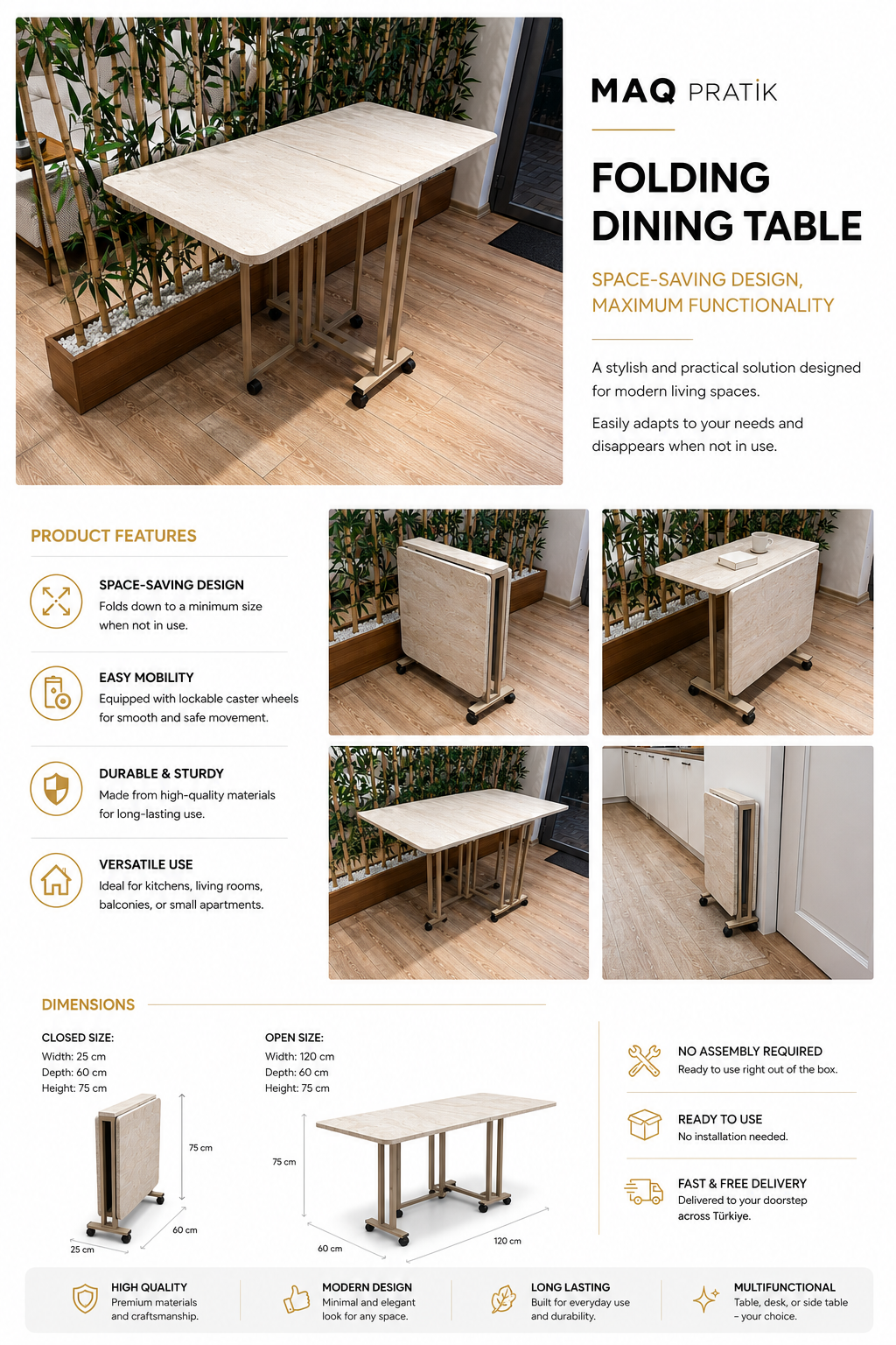 MAQ PRACTICAL TABLE
