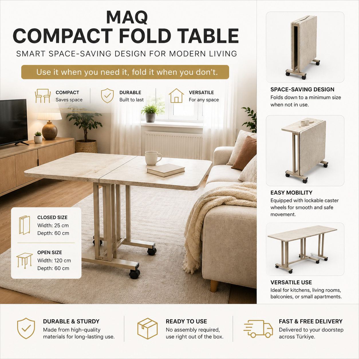 MAQ PRACTICAL TABLE