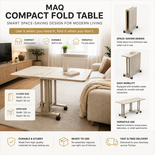 MAQ PRACTICAL TABLE